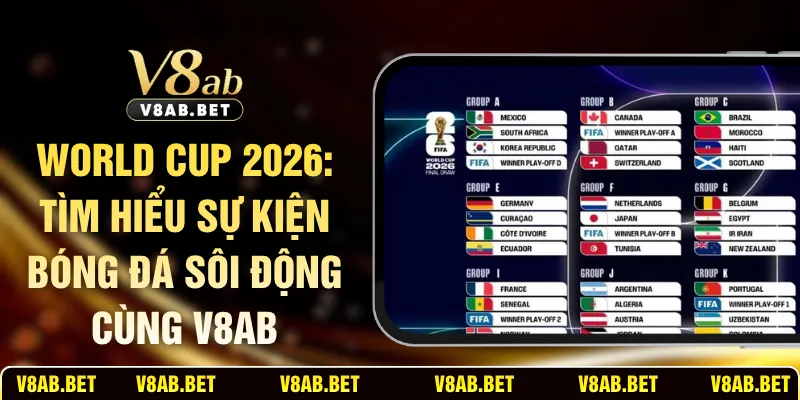 World Cup 2026: Tìm Hiểu Sự Kiện Bóng Đá Sôi Động Cùng V8AB